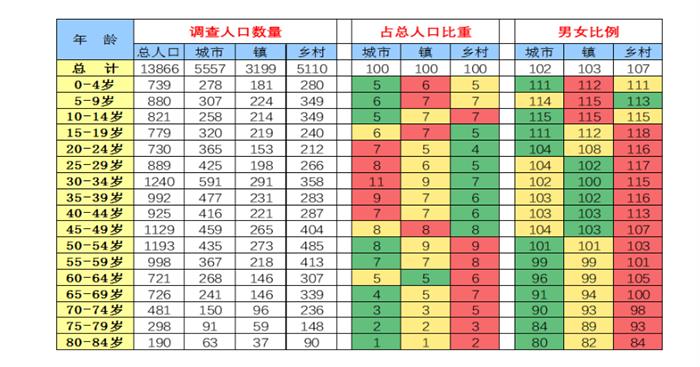 拦不住！。。。。。，，，，，新能源汽车要下乡