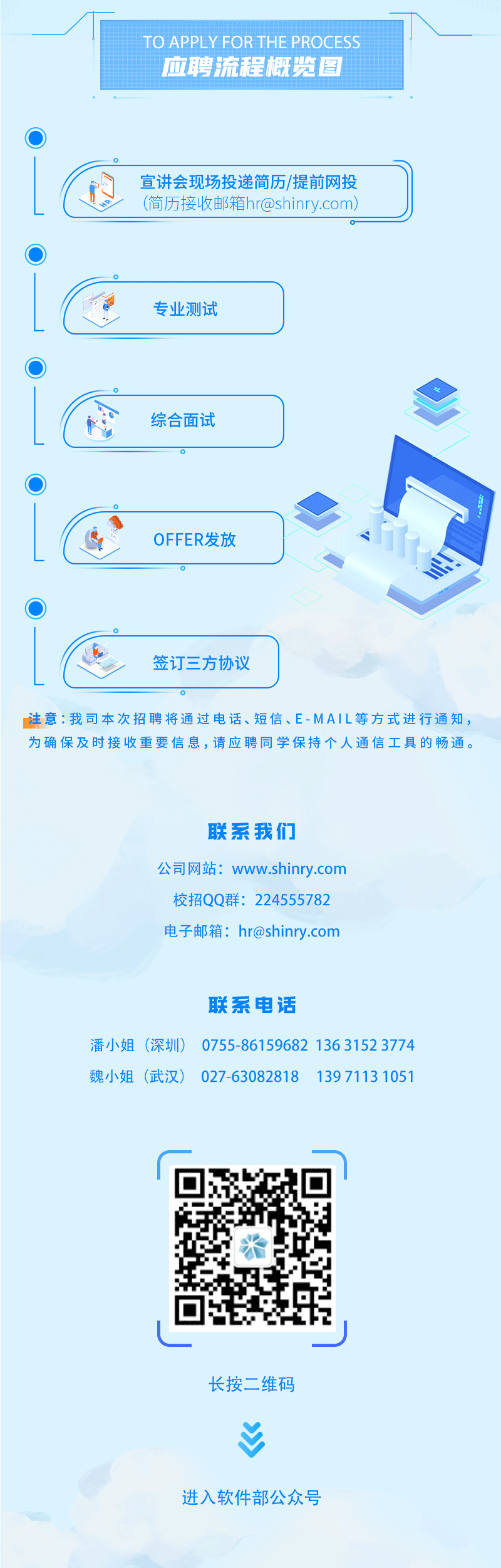 2022届抖du圈科技校园招聘长图_04.gif