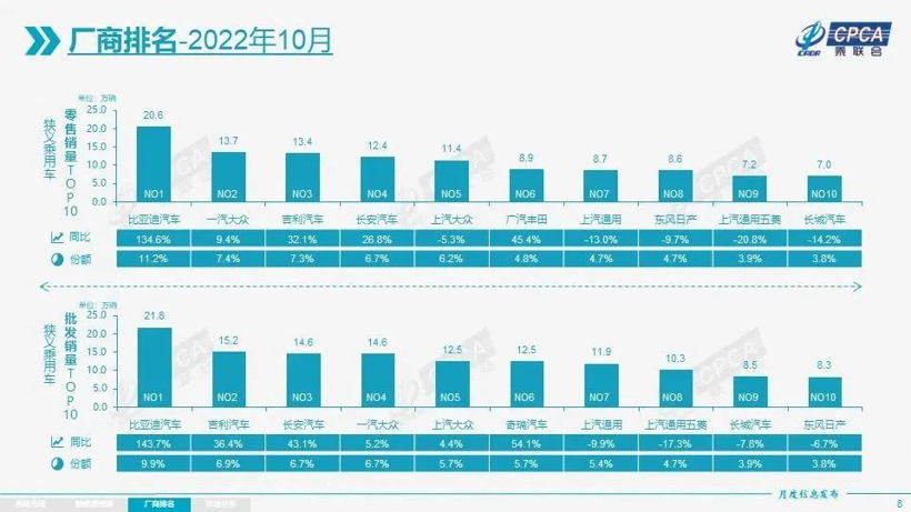 购置税优惠明年一连，，，，，，车市有戏了？？？？？？？？