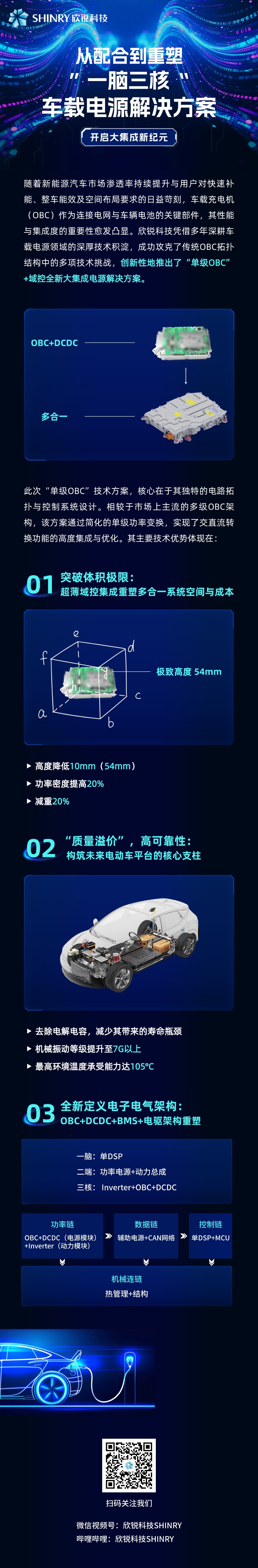 定-单极OBC宣传图-20260121.jpg
